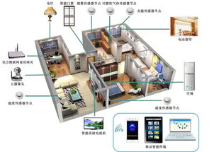 最便宜的四核路由,華為路由WS5200四核版上手評(píng)測(cè)