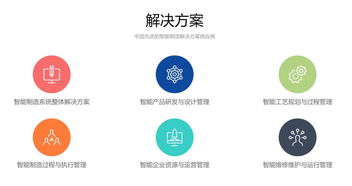 3551企業(yè) 開目信息 打造高端工業(yè)軟件領(lǐng)軍品牌