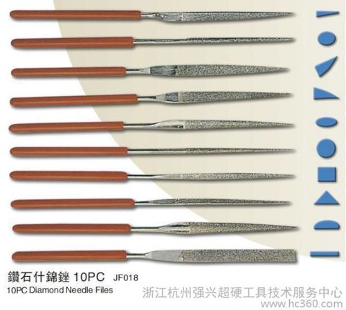 供應(yīng)強(qiáng)興超硬工具各種電鍍金剛石(鎳鈷)什錦銼技術(shù)轉(zhuǎn)讓