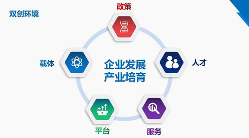 中國機(jī)器人科技創(chuàng)業(yè)和產(chǎn)業(yè)布局 新天堂 蘇州國家高新技術(shù)產(chǎn)業(yè)開發(fā)區(qū)等您來