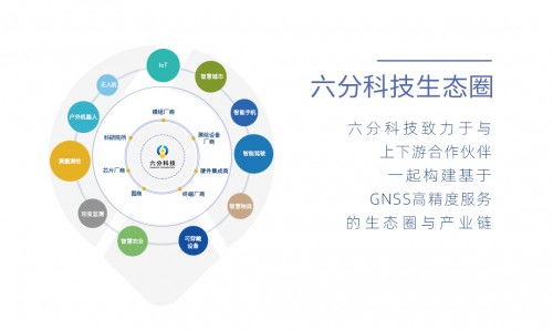 六分科技完成6.2億元b輪融資,加速高精度定位技術(shù)研發(fā)和市場(chǎng)拓展