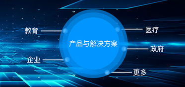 上這個平臺找技術(shù)服務(wù)商 案例豐富產(chǎn)品解決方案多