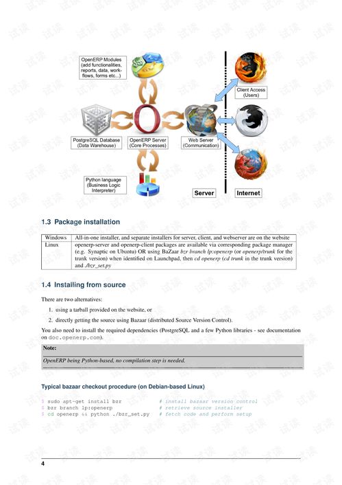 openerp7.0技術(shù)開發(fā)手冊(cè)