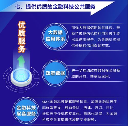 數(shù)據(jù)中心等重要機構(gòu)一次性落戶獎勵最高2000萬,鼓勵優(yōu)質(zhì)企業(yè)上市融資 深圳出臺措施大力扶持金融科技發(fā)展