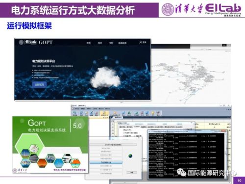 報告分享 面向碳中和目標的中國電力系統技術發(fā)展方向思考